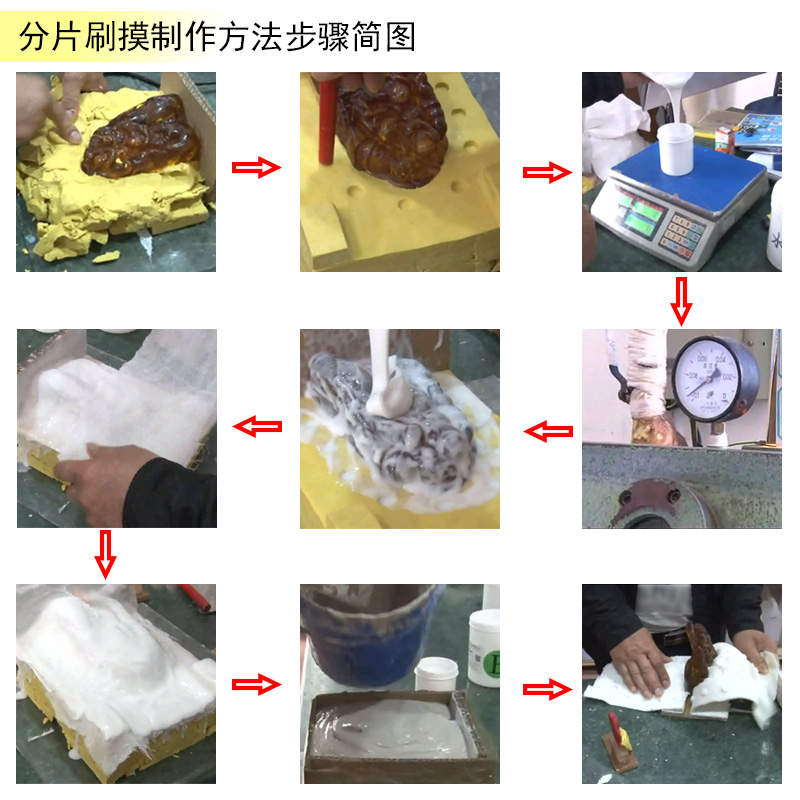 分片刷摸制作硅膠模具